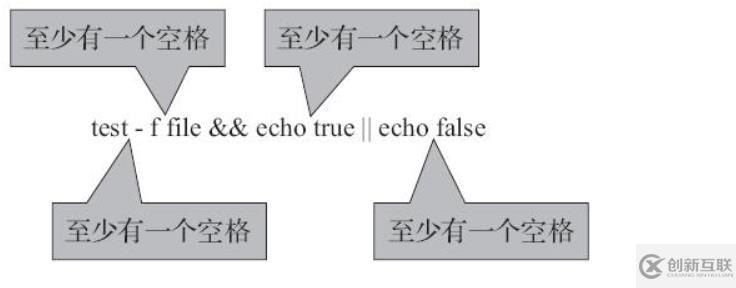 shell腳本的條件測試與比較