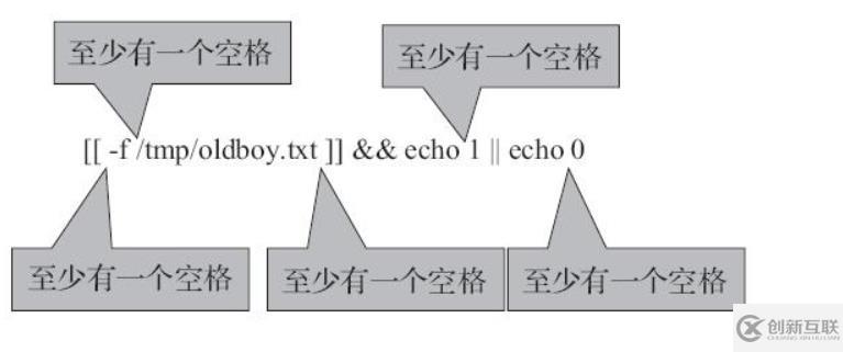 shell腳本的條件測試與比較