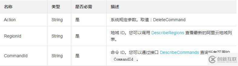 使用DeleteCommand刪除一條云助手命令的方法