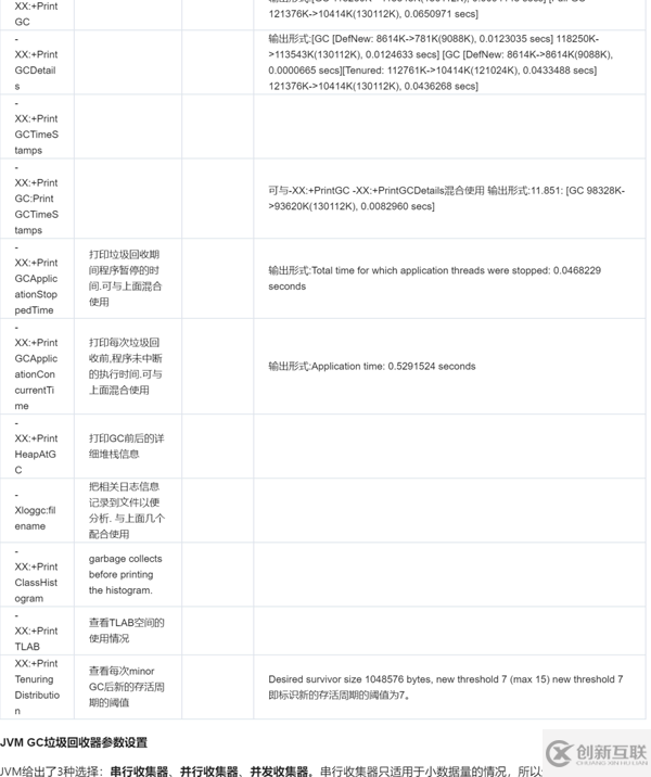 如何理解JVM調(diào)優(yōu)參數(shù)、方法、工具