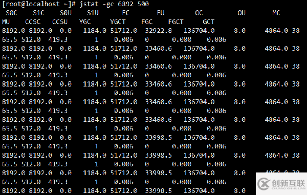 如何理解JVM調(diào)優(yōu)參數(shù)、方法、工具