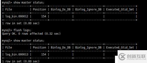 mysql物理文件組成