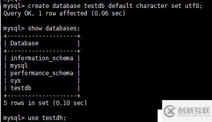 mysql物理文件組成