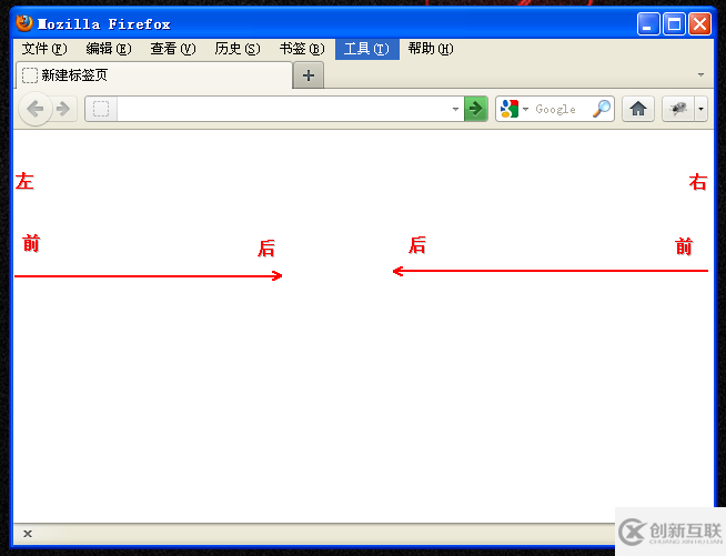 CSS浮動(dòng)的方法是什么