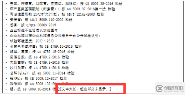 大數(shù)據(jù)中怎樣輕松搞定報(bào)表中的大段文本