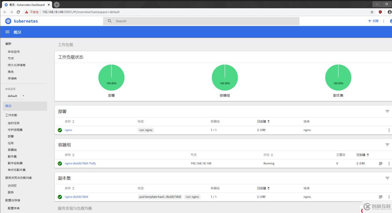 Kubernetes二進制部署之UI界面部署