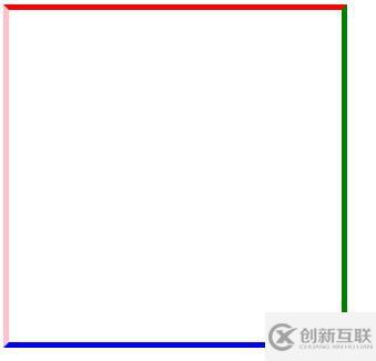 css如何設(shè)置4個(gè)邊框顏色不同