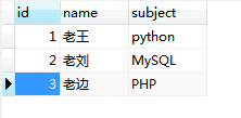 MySQL數(shù)據(jù)庫(kù)中多表查詢之內(nèi)連接，外連接，子查詢的示例分析