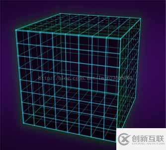 HTML5+CSS3如何實現(xiàn)3D立方體旋轉動畫