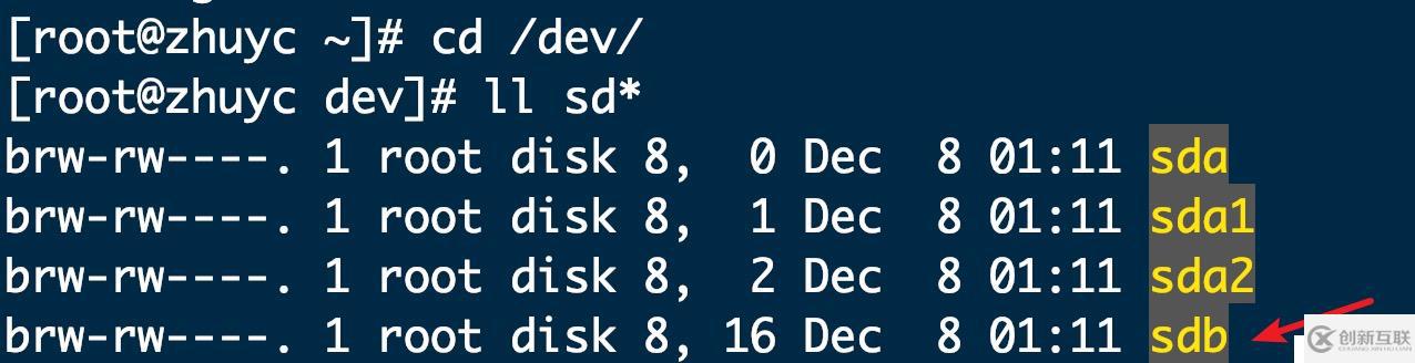 Linux系統(tǒng)磁盤分區(qū)及掛載 - fdisk