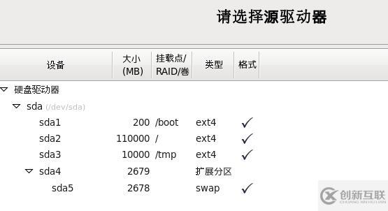 So  Easy! Oracle在Linux上的安裝配置系列一 