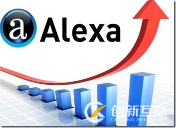 我們教你如何提高網(wǎng)站的ALEXA排名？