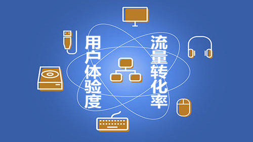 網(wǎng)站建設