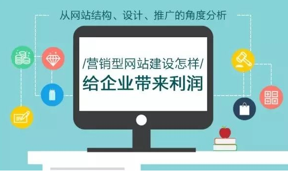 網(wǎng)站建設公司