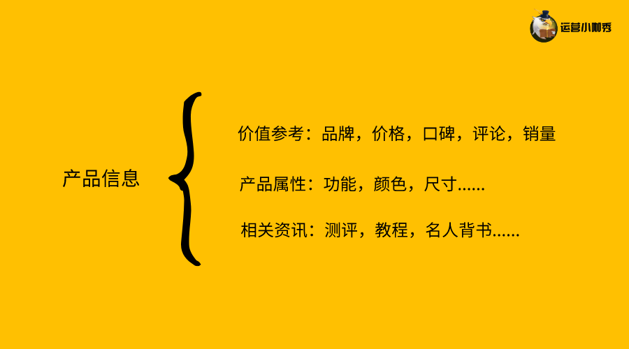 挖掘用戶購(gòu)買(mǎi)決策的關(guān)鍵點(diǎn)，讓消費(fèi)者非你不選！