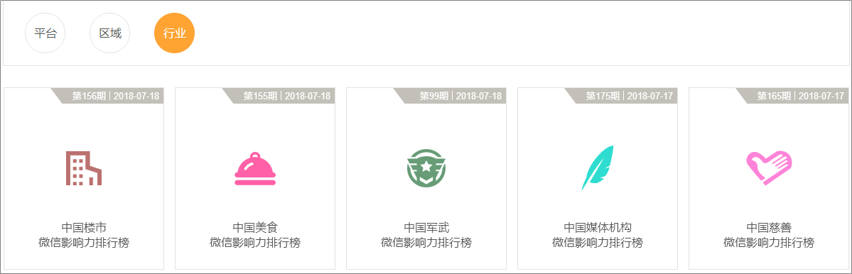 5個高閱讀量選題技巧，除了蹭熱點還有什么？