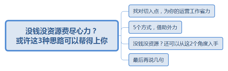 沒錢沒資源費盡心力？或許這3種思路可以幫到你