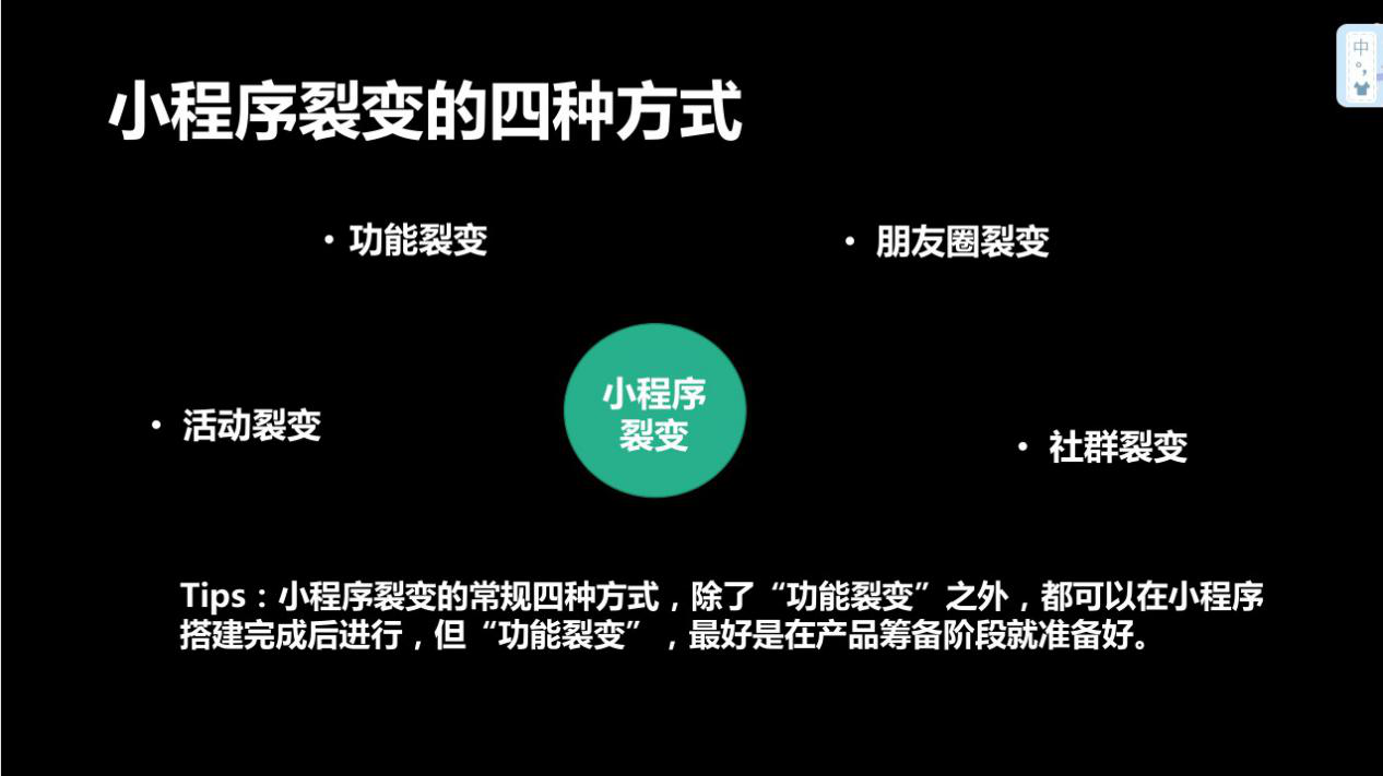 小程序推廣難？這14個(gè)小程序的推廣方式你不能不知道！