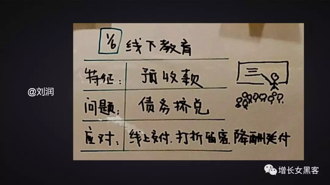 1.2萬字長文告訴你：非常時(shí)期，開展線上運(yùn)營的策略方案