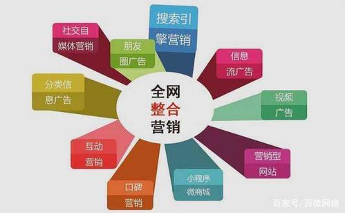 怎樣做好網(wǎng)站建設(shè)呢？?jī)?yōu)秀網(wǎng)站建設(shè)的注意事項(xiàng)和優(yōu)化網(wǎng)站的實(shí)質(zhì)？