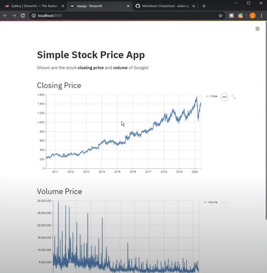 寫(xiě)出你的第一個(gè)web app，幾行代碼就夠了