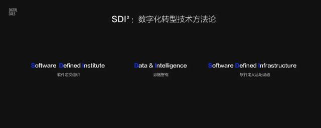 大數(shù)據(jù)、云計算、人工智能、5G，下一個是什么？