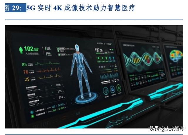 云計算行業(yè)深度研究及投資機會分析：風起云涌，驅(qū)動未來