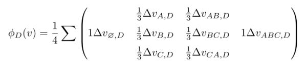 機(jī)器學(xué)習(xí)中的 Shapley 值怎么理解？