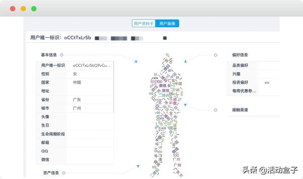 自動化營銷如何顛覆傳統(tǒng)模式，推進電商APP用戶轉(zhuǎn)化