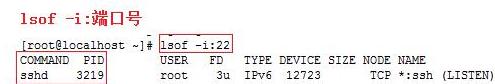 Linux和Windows下如何快速查找電腦計算機端口被誰占用，簡單！