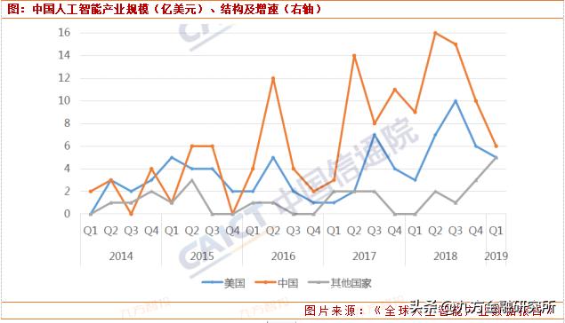 人工智能迎來重磅利好，核心股票池全梳理