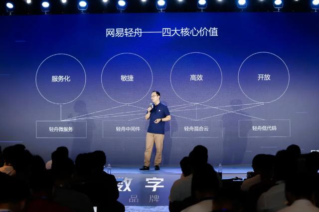 大數(shù)據(jù)、云計算、人工智能、5G，下一個是什么？