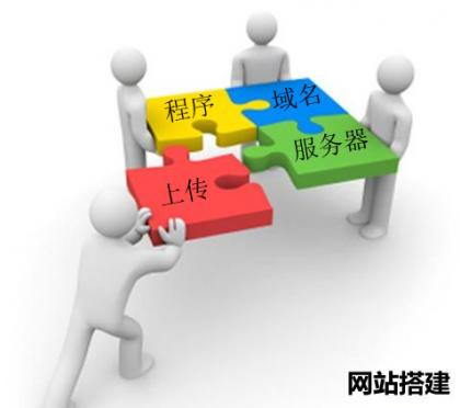 真的很便宜！創(chuàng)新互聯(lián)1元個(gè)人建站