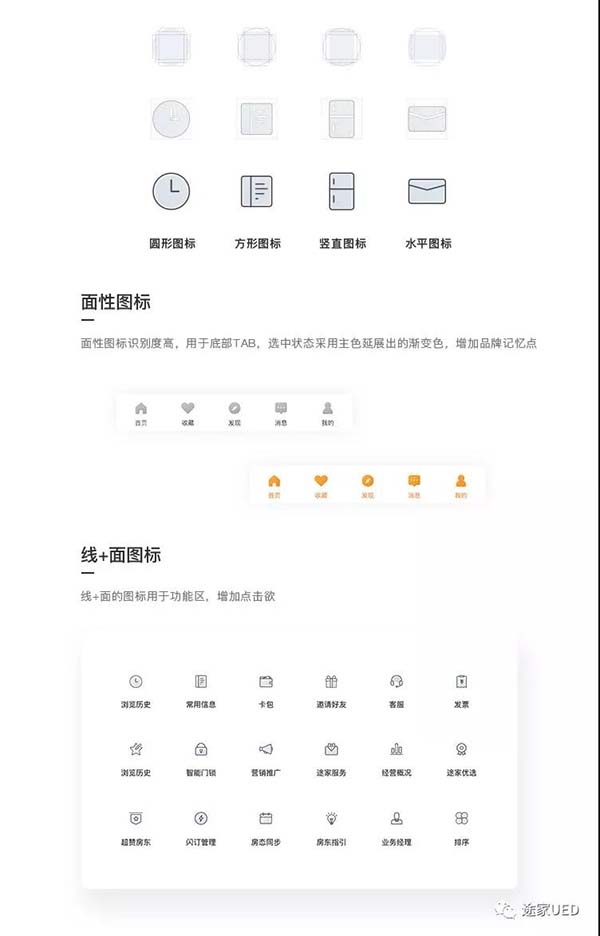 民宿類APP改版設(shè)計