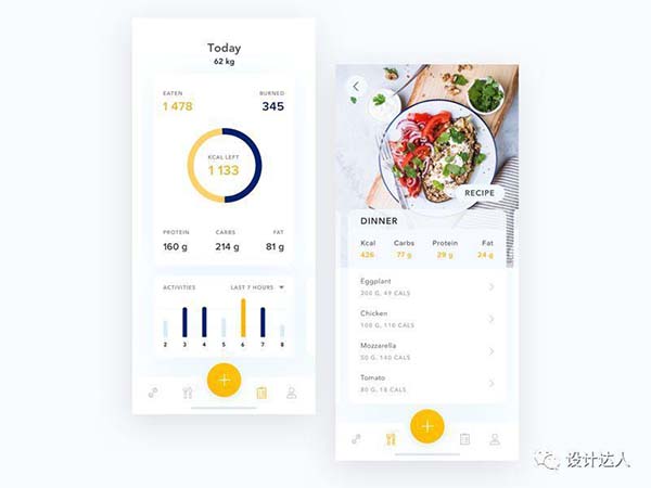 移動端dashboard設(shè)計