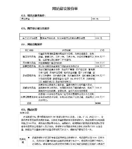 網(wǎng)站建設報價