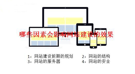 哪些因素會影響網(wǎng)站建設(shè)的效果