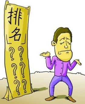 企業(yè)網(wǎng)站有排名沒有流量的原因-創(chuàng)新互聯(lián),深圳網(wǎng)站制作，深圳網(wǎng)絡(luò)公司