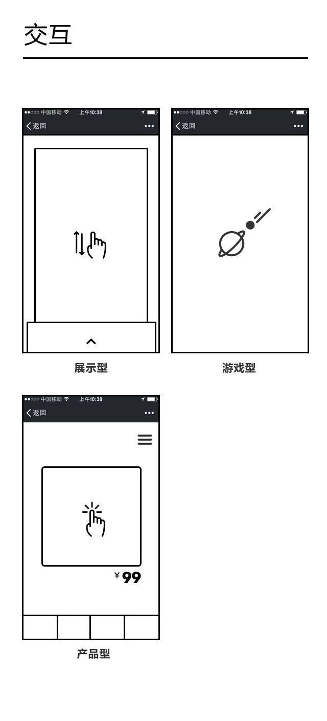 干貨！H5制作技巧小結(jié)