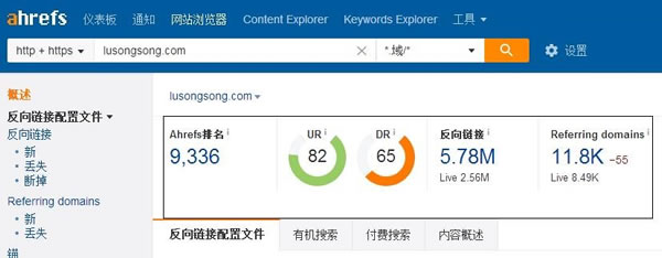 SEO干貨：深度解讀什么是高權(quán)重外鏈！ SEO推廣 第3張