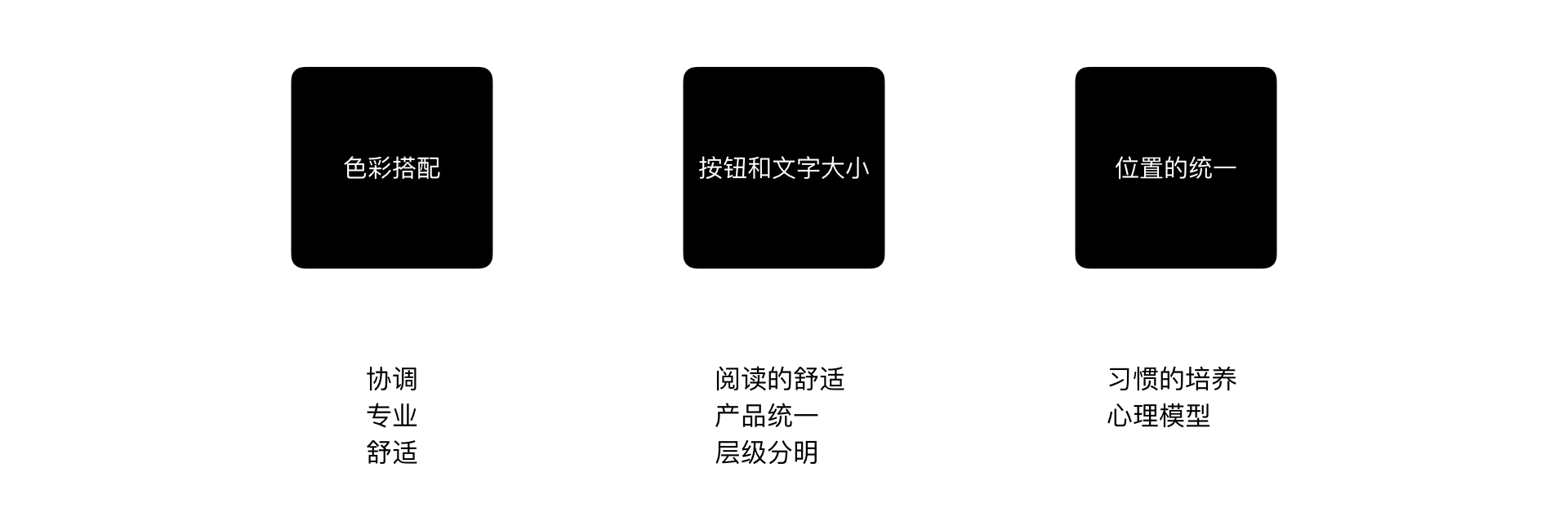 app界面設(shè)計注意事項