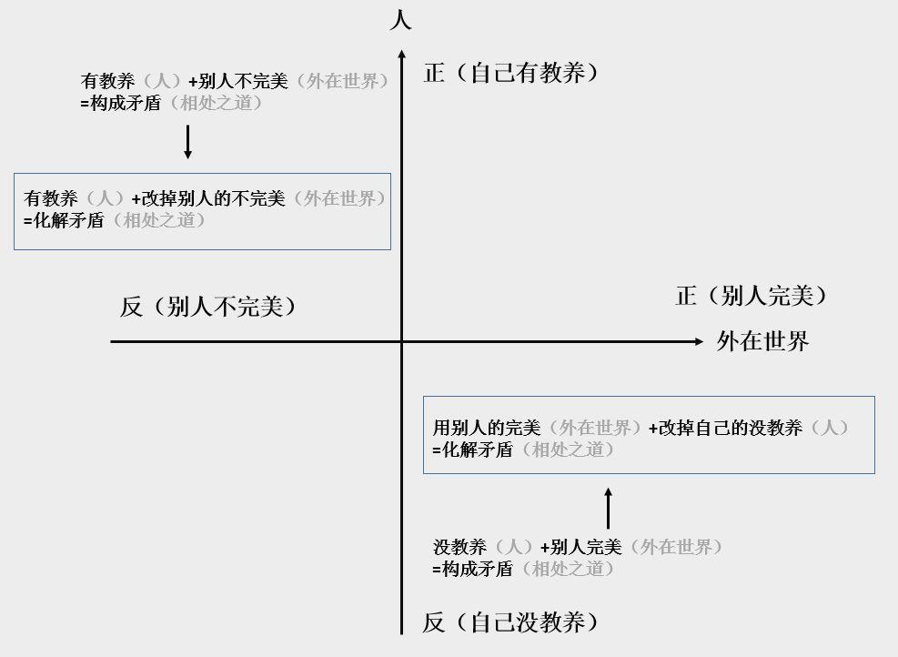 【內(nèi)容營銷】提升文案質(zhì)量技巧方法