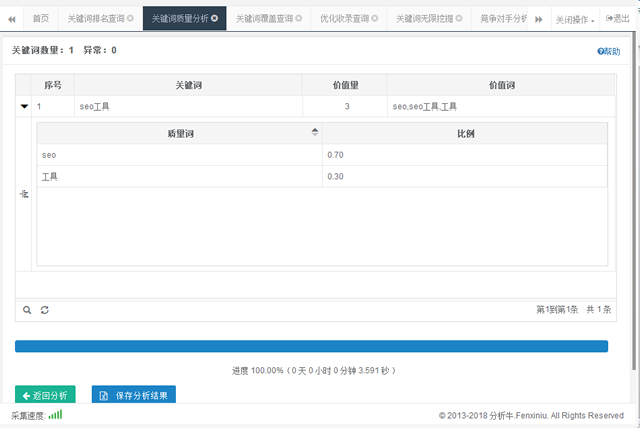 搜索引擎優(yōu)化SEO百度排名需要數(shù)據(jù)分析