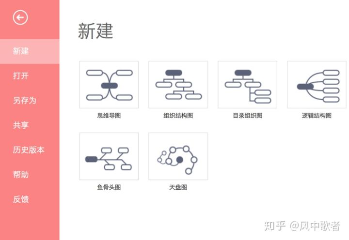 互聯(lián)網(wǎng)運營人員常用工具 新網(wǎng)站如何做推廣