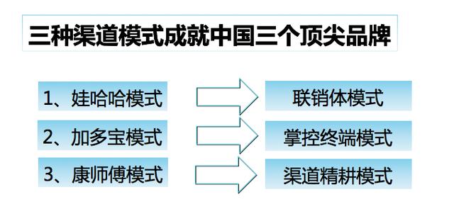 經(jīng)典營銷課：互聯(lián)網(wǎng)時代的全渠道營銷！ 做網(wǎng)站找誰