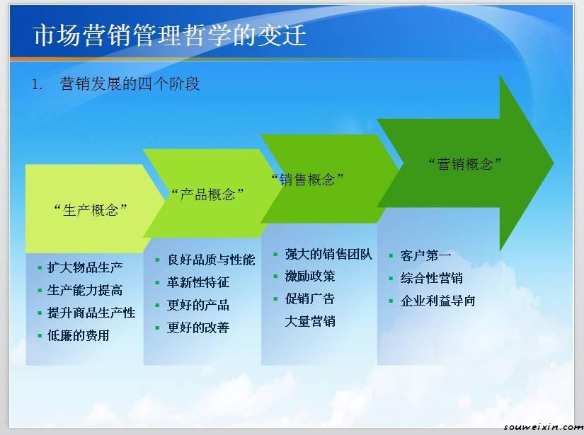 微商你們能抓住嗎？新的機遇來臨了 網(wǎng)站seo如何優(yōu)化