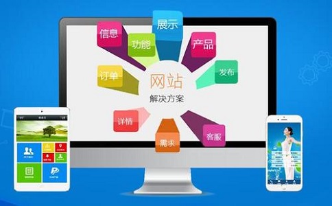 企業(yè)怎么建設(shè)自己的網(wǎng)站？