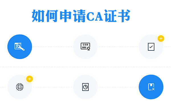申請(qǐng)CA證書(shū)