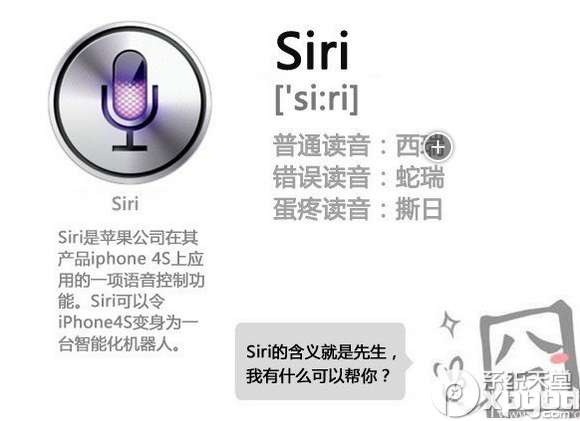 siri是怎么讀