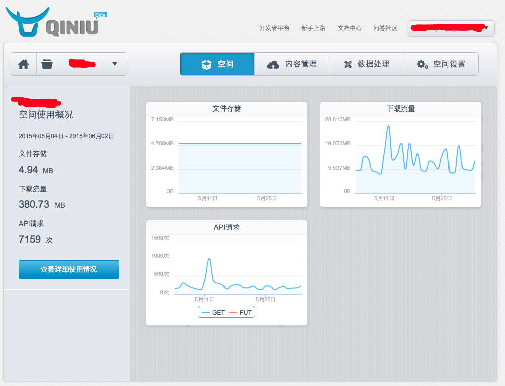 市面上主要的云計算主機服務(wù)形式分類